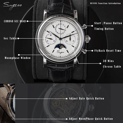 MoonPhase Master SU1908SW/X