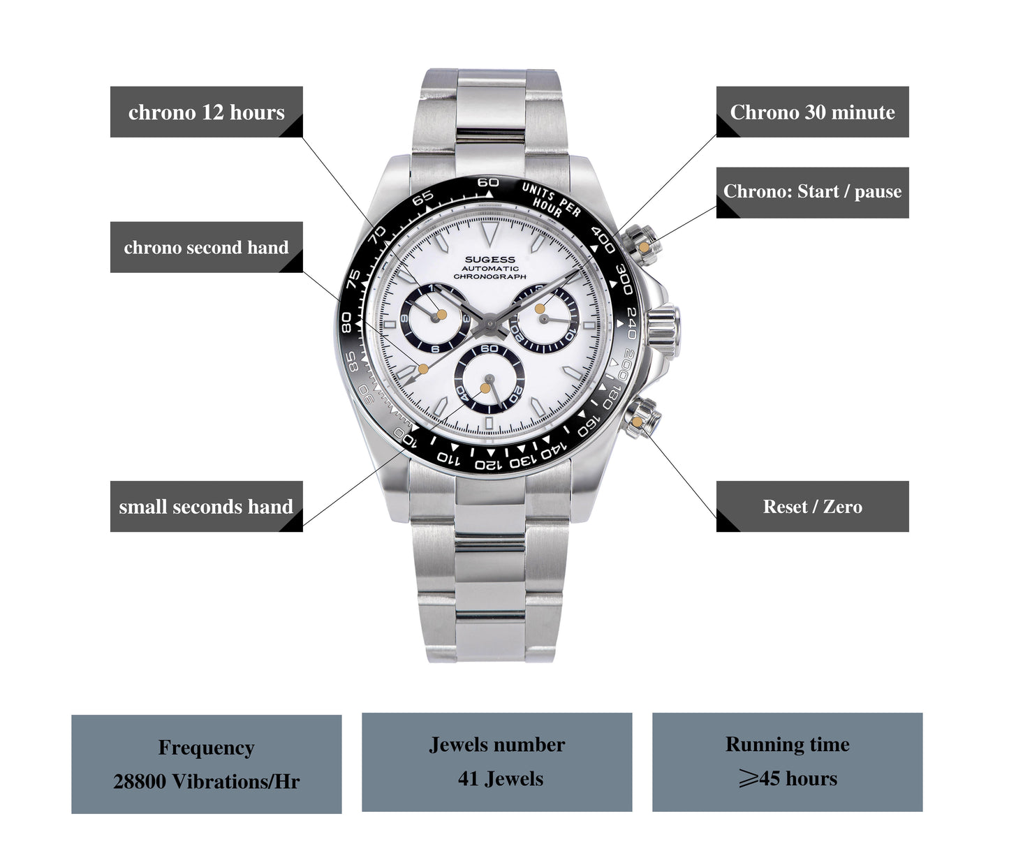 Automatic Chronograph 418-2 Ice Panda Dial Ceramic Bezel Professional